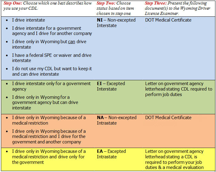 Certification-Chart 1.jpg