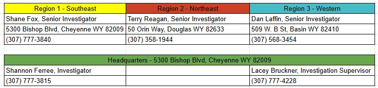 compliance-investigation-contact-information