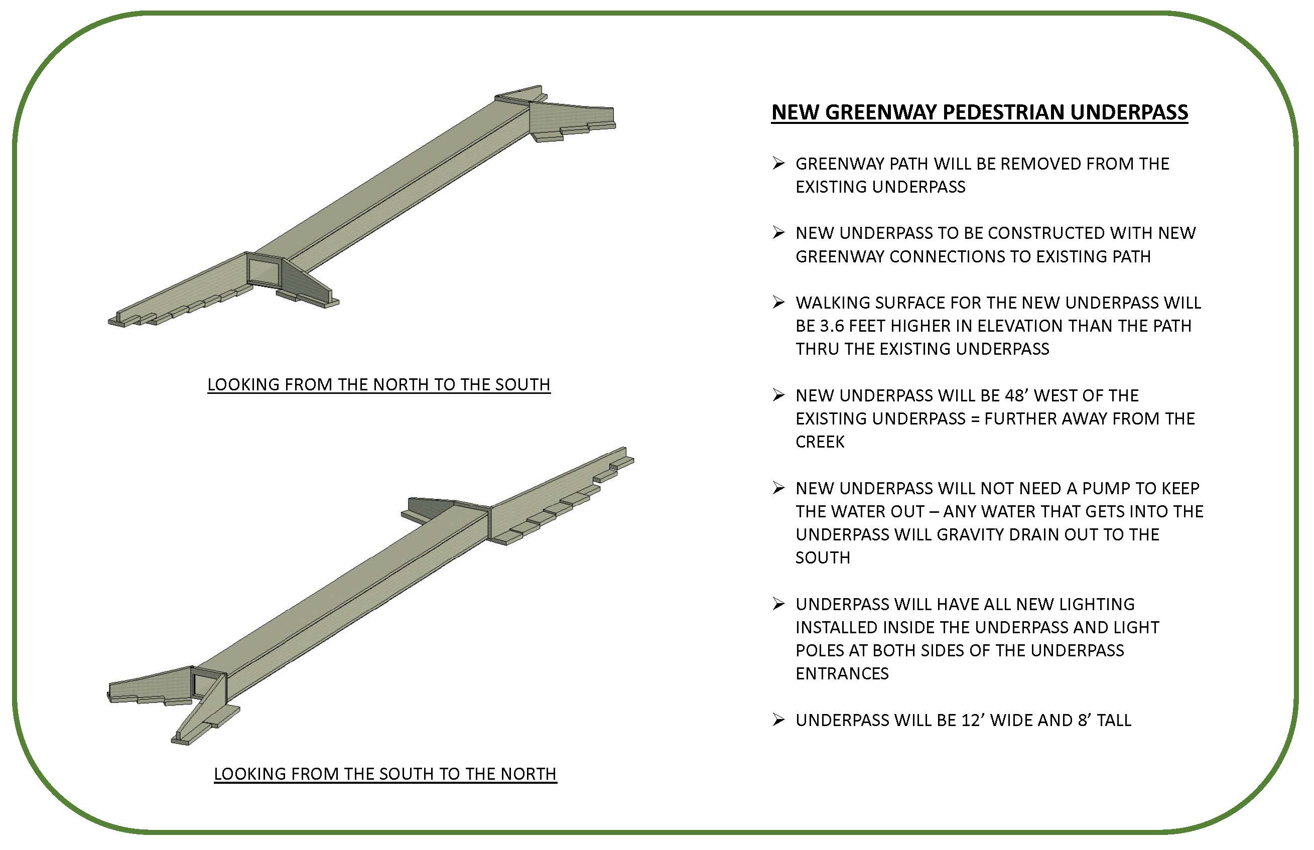 new-greenway-pedestrian-underpass-details