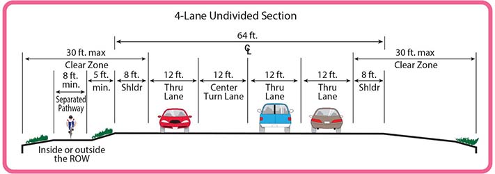 4LaneUndivided