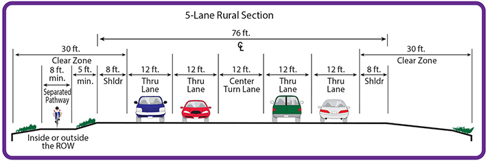 5LaneRural