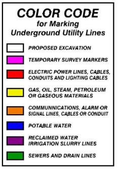 /files/live/sites/wydot/files/shared/Highway_Development/Utilities/APWA%20Color%20Code.jpg