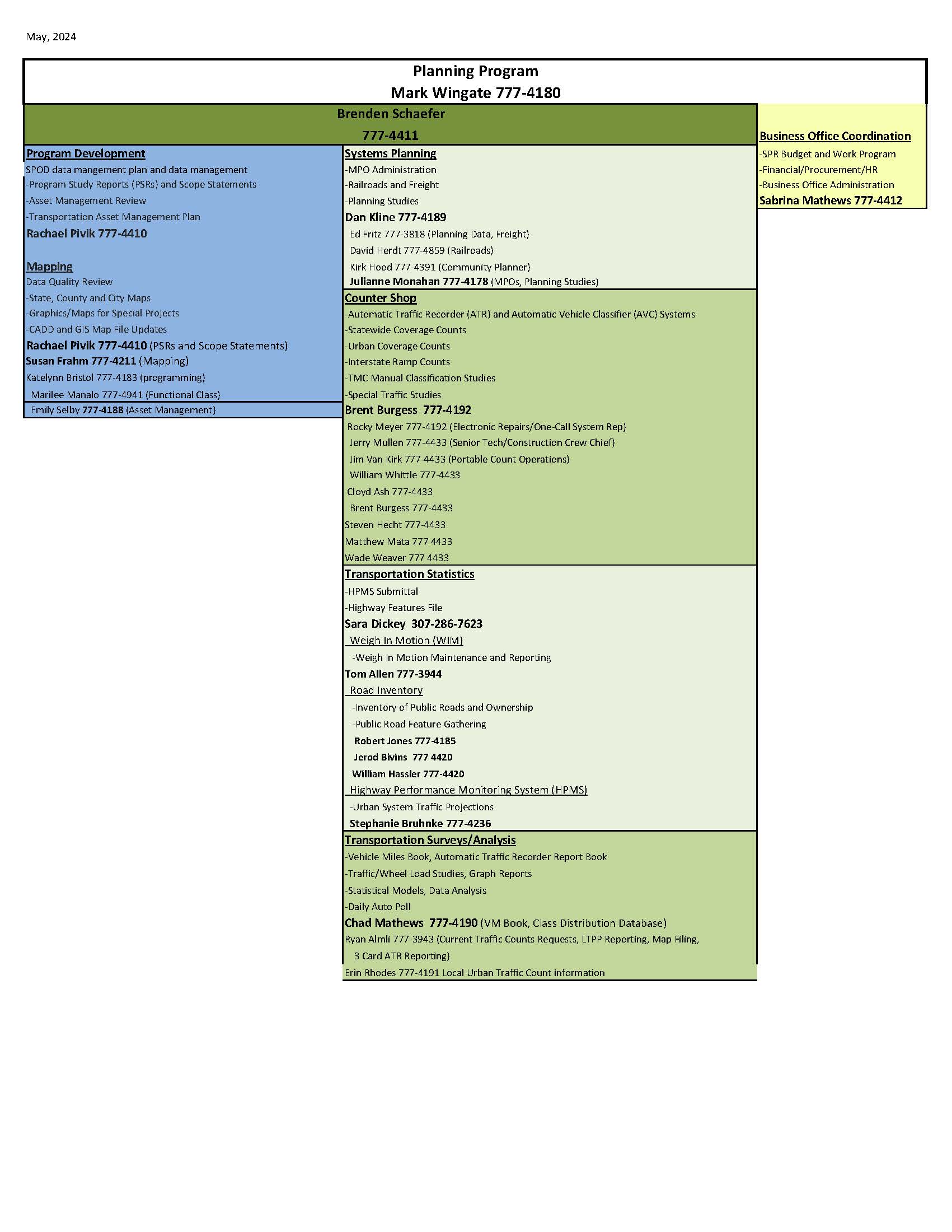 image-from-the-document-manager