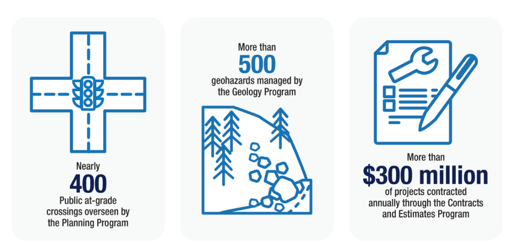 e-and-p-by-the-numbers-1